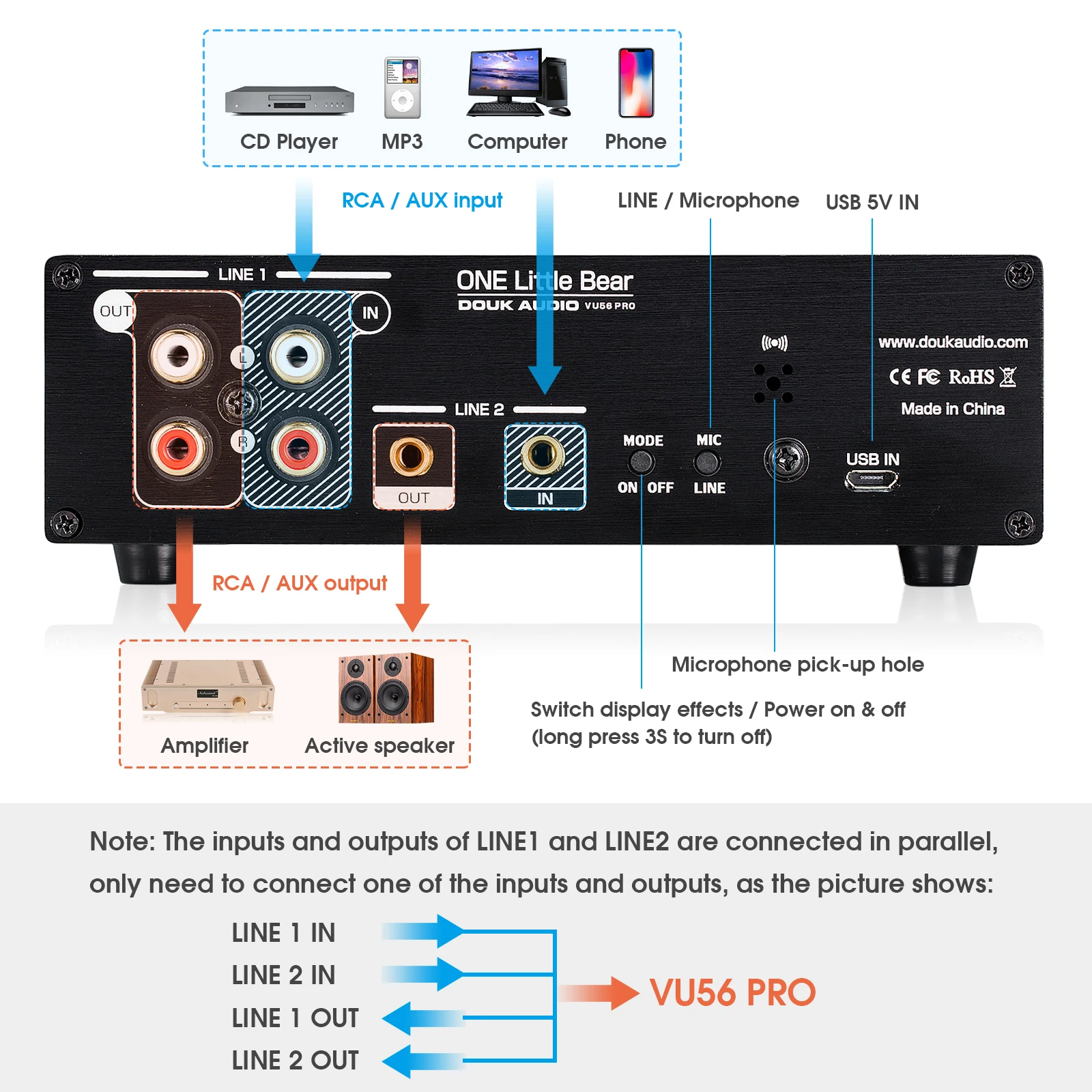 Douk Audio podwójny kanał mikrofon z poziom dźwięku miernikiem LED + wyświetlacz liniowy z Splitter Audio video widma muzycznego 3.5mm/RCA Adapter