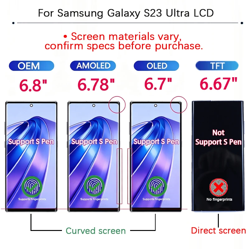 Pantalla S23U para Samsung Galaxy S23 Ultra S918 6.8" Super AMOLED Display Táctil Ensamblaje con Digitalizador Soporta S Pen y Huella Dactilar Partes 4