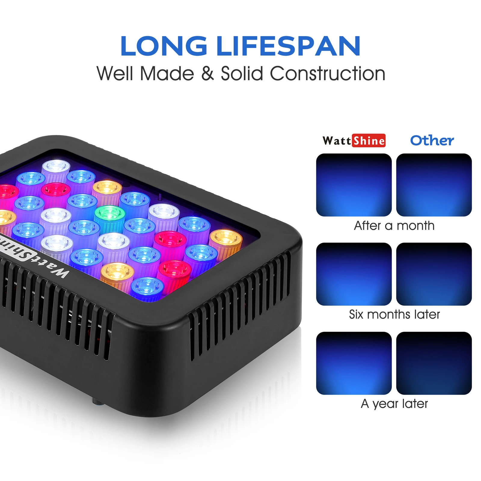 LED Coral Reef Light com canais duplos reguláveis, iluminação do aquário, aquário marinho, espectro completo, LPS, SPS, 140W