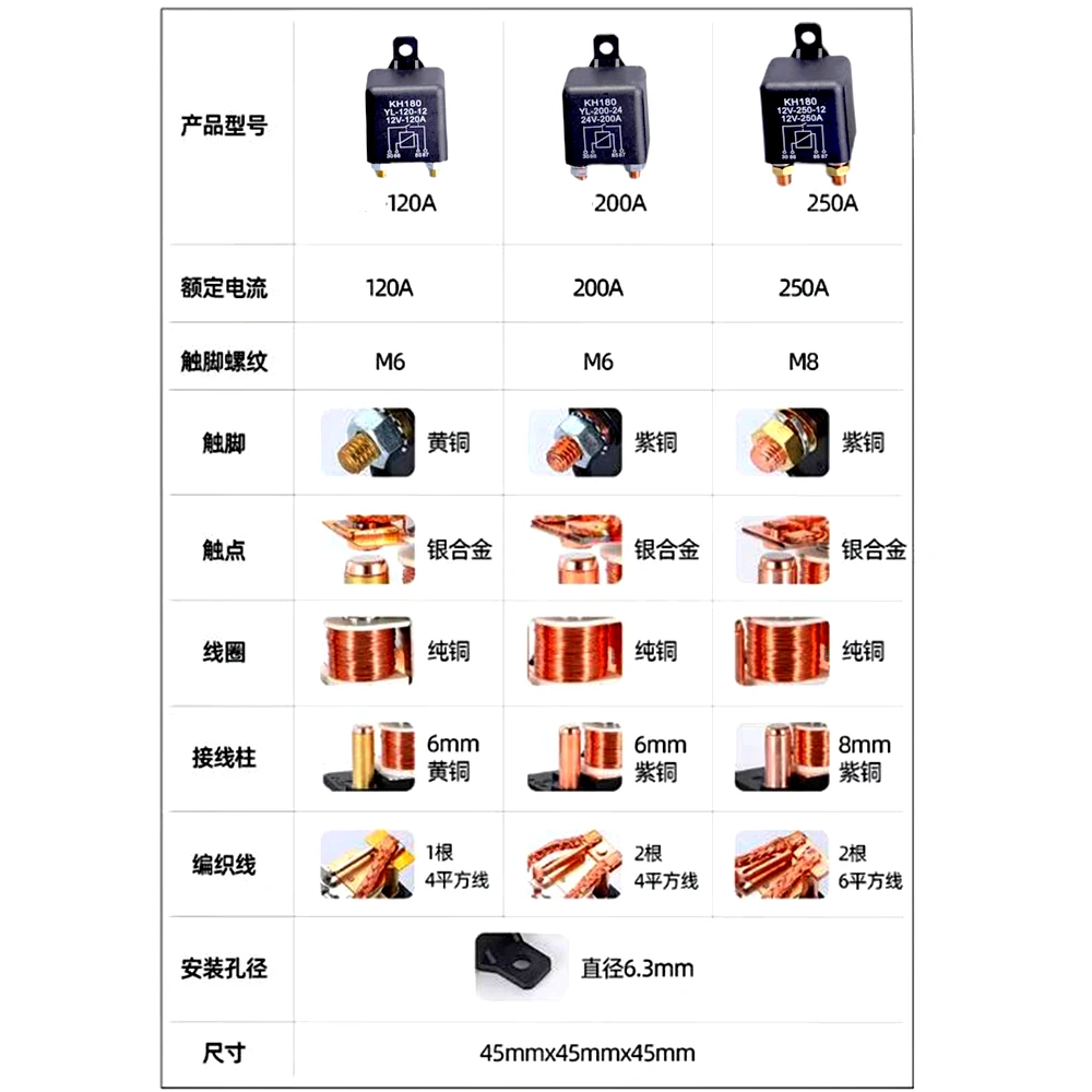 Relé electromagnético automotriz KH180, 12V, 24V, 120A, 200A, 250A, 4 pines, arranque de alta corriente, precalentamiento, relé normalmente cerrado