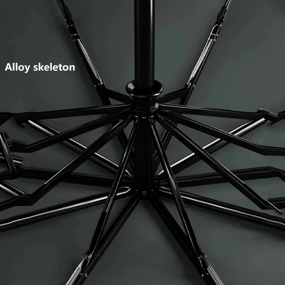 Thumbnail 2 - #26 Trending Outdoor Umbrellas Right Now