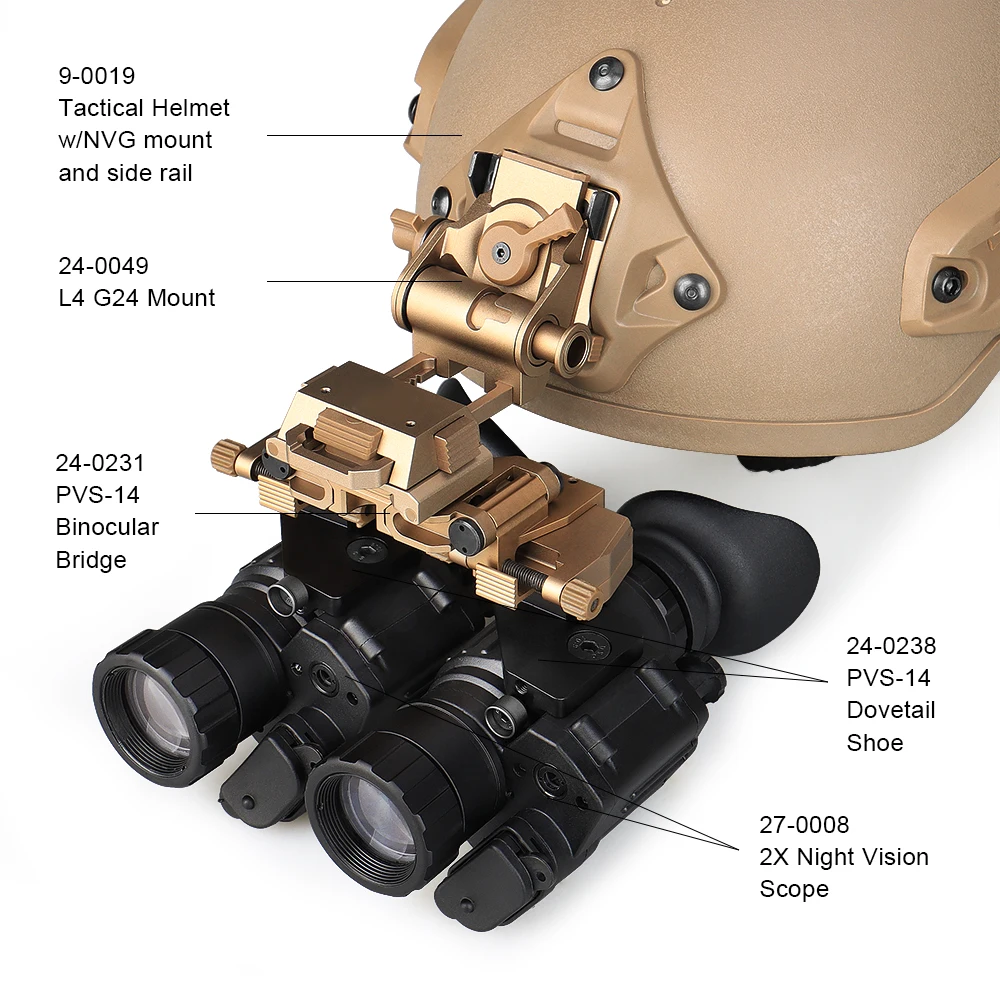 Tactical Helmet mount PVS14 night vision NVG binocular bridge L4G24 Mount PVS-14 Arm Mount