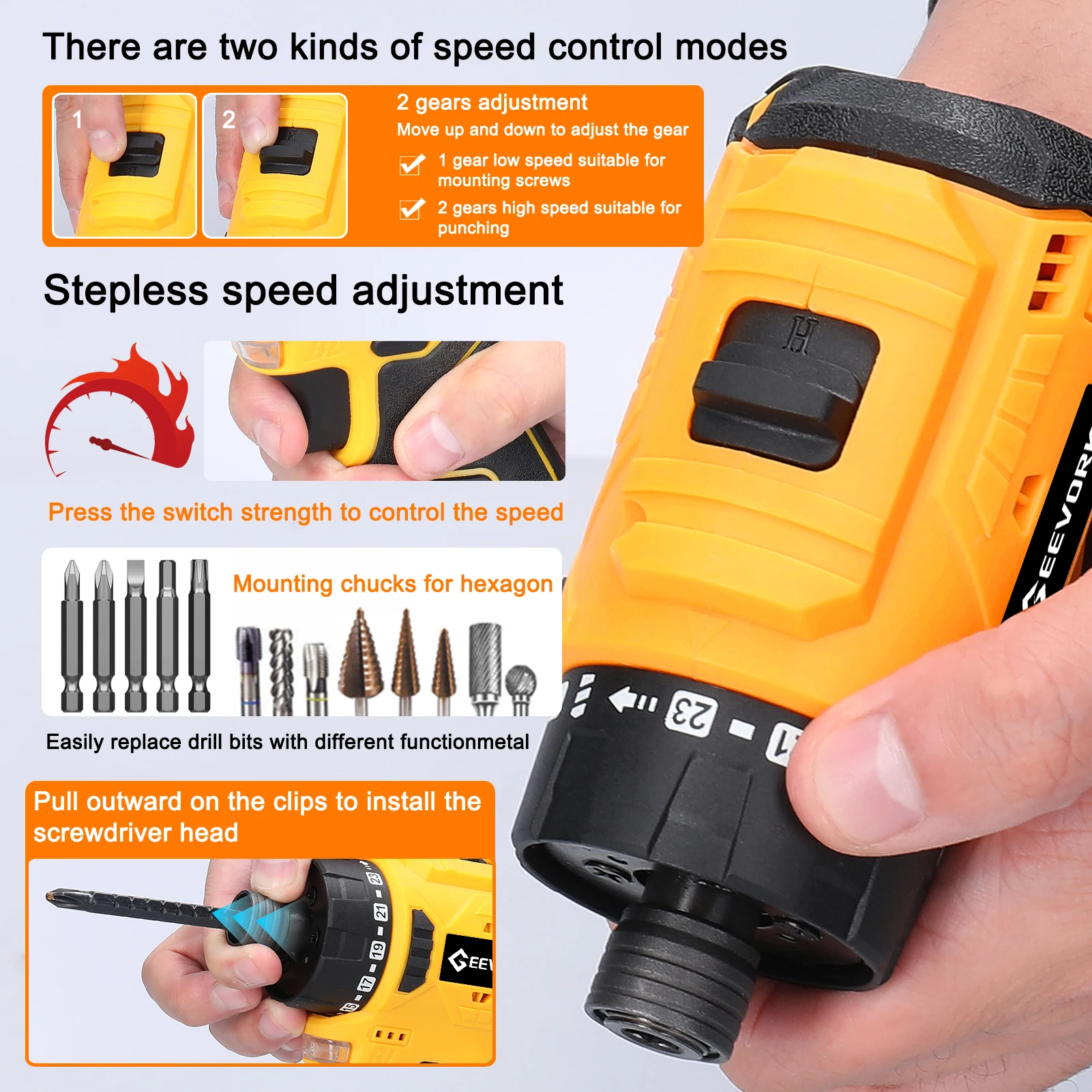 Brushless Li-ion Electric Screwdriver 55Nm Torque 16.8V Multifunctional Repairing Tool Kit Electric Screw Driver 2 Speed Control