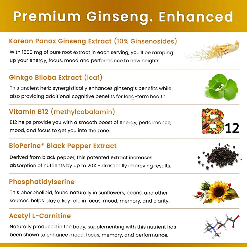 Korean Panax Ginseng Extract Capsules, Increases Physical Strength, Supplement for Energy and Stamina, Strength