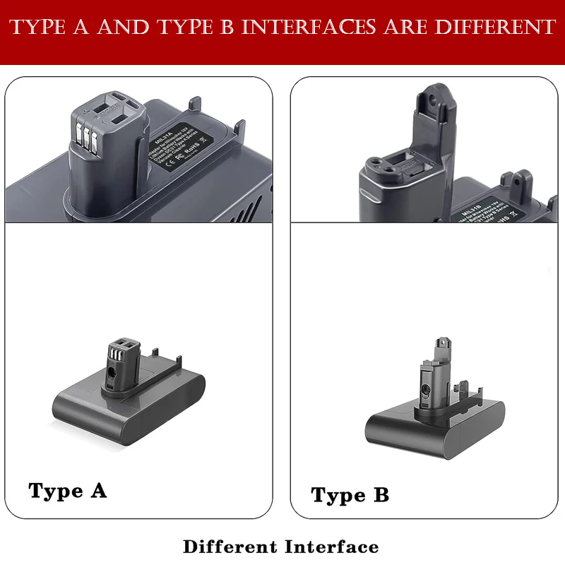 For Milwaukee 18V Battery to for Dyson Type A Type B Handheld Vacuum Cleaner Battery Adapter DC35 DC34 DC31 DC56 DC57 DC44 DC45