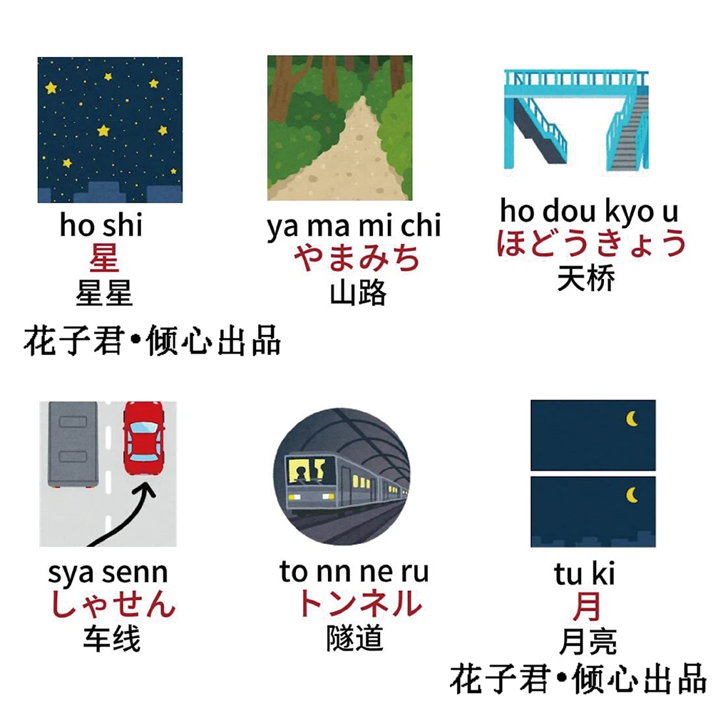 180 Japanese Vocabulary Stickers - Educational and Fun, Creative Decor for DIY Journals & Desktops