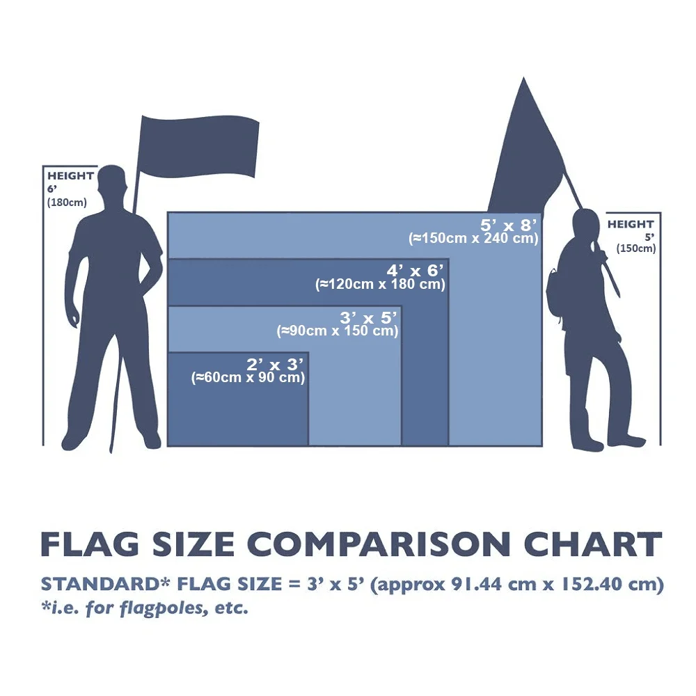 Anime Berserk Flag Polyester Digital Printing Banner for Garage Wall Art Out Door Decoration
