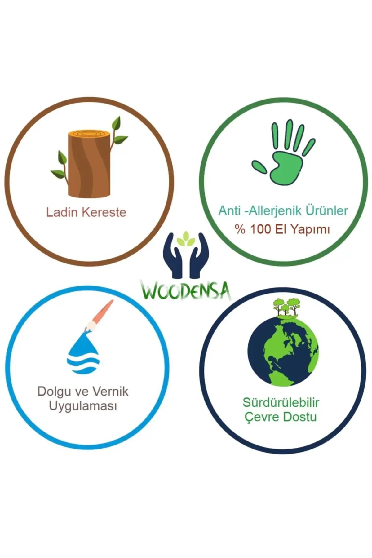 Montessori Boekenplank Kind Babykamer Muur Rack Houten Boekenkast Rack 2 Pcs