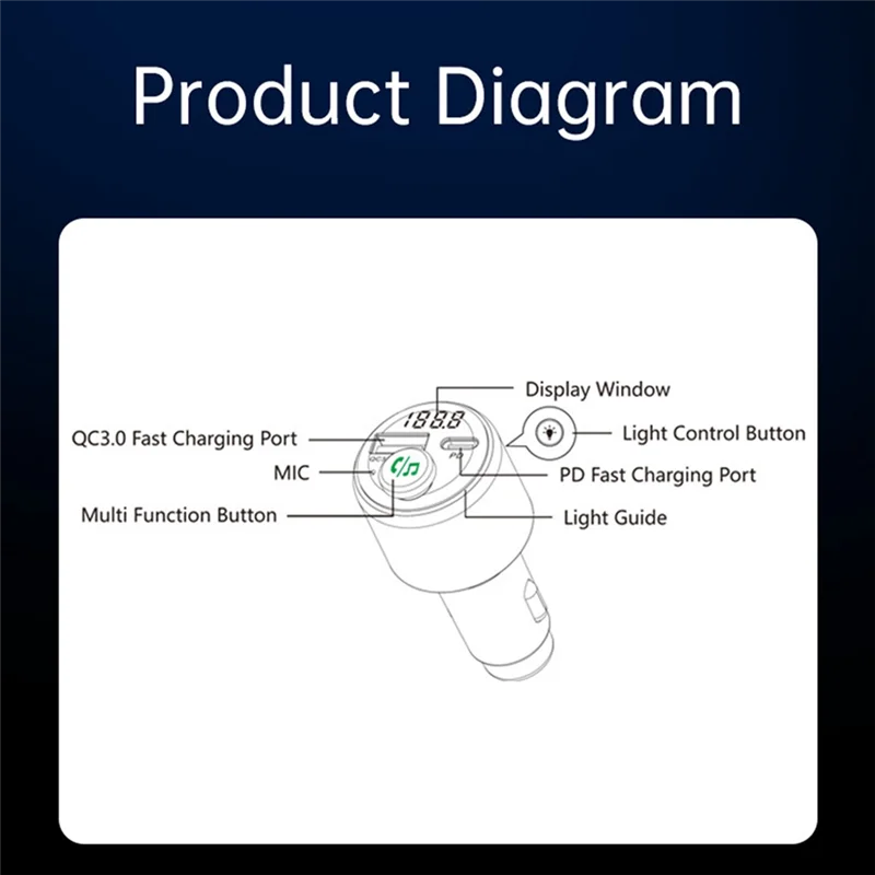

Daily Sale BC89 Car Fast Charging 5.3 Bluetooth MP3 Player FM Transmitter QC18W Charger PD30W Translucent