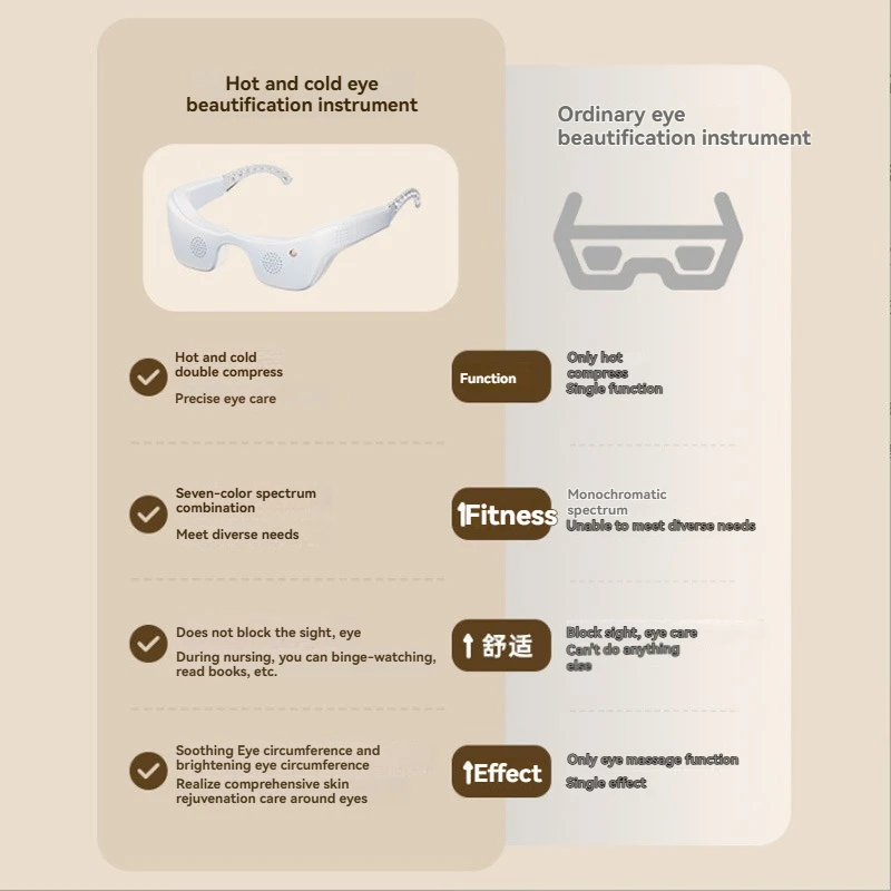 جهاز تجميل العين الكهربائي ذو سبعة ألوان ساخن وبارد، محدد جوهر العين المضاد للتجاعيد والهالات السوداء، مضاد للشيخوخة، تعب العين r #6