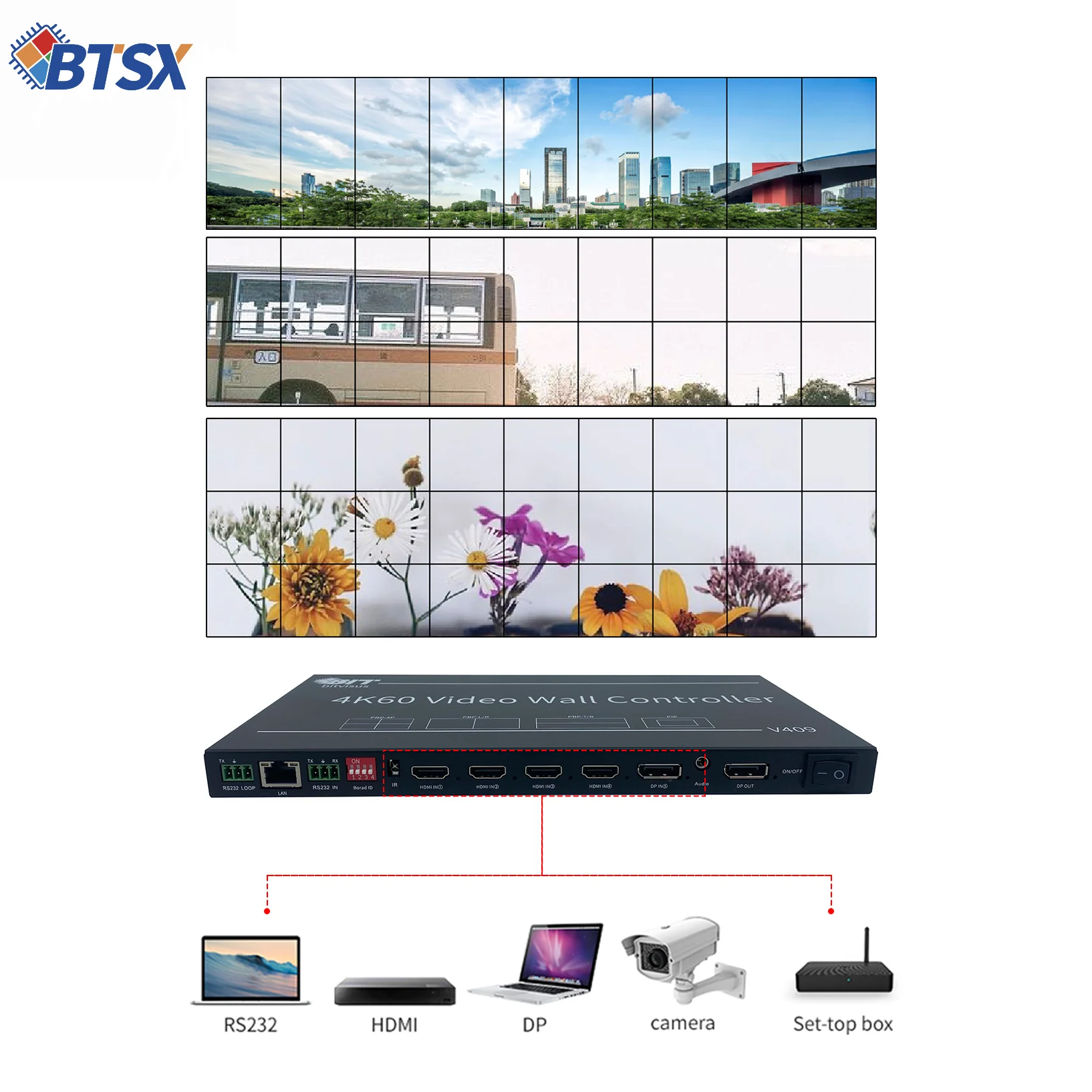 Commercial Video Wall Splicer for Mall Ads 9 Screen Splicing Cascade Support Low Power 12W Consumption