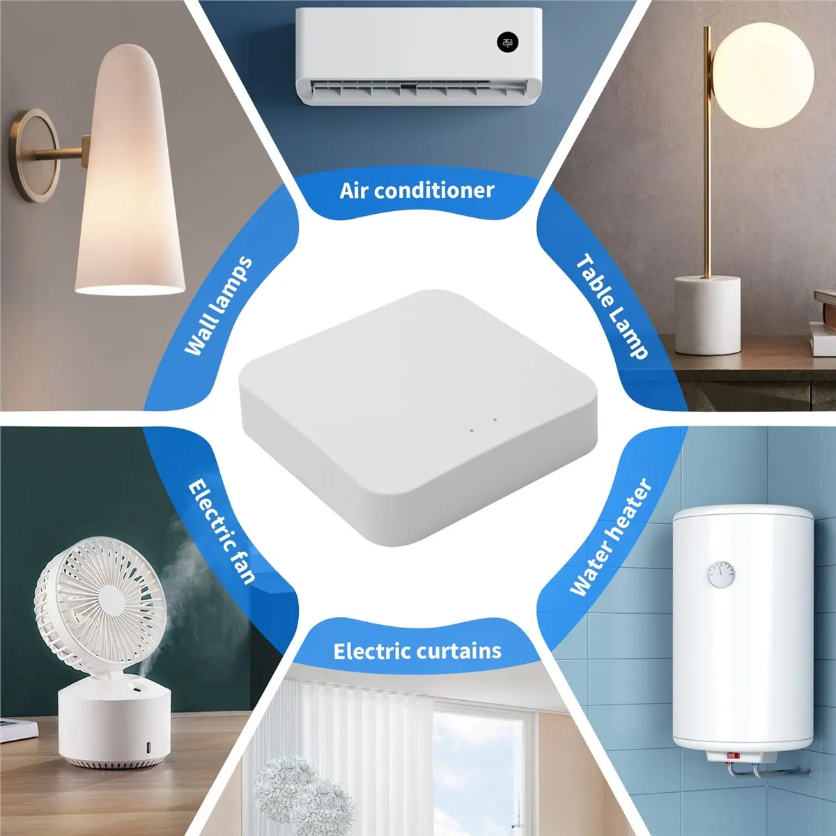 DT81 For Tuya Zigbee Hub Wireless Multi Mode Gateway for Smart Home for ZigBee Devices Via Smart Life Tuya Smart Home
