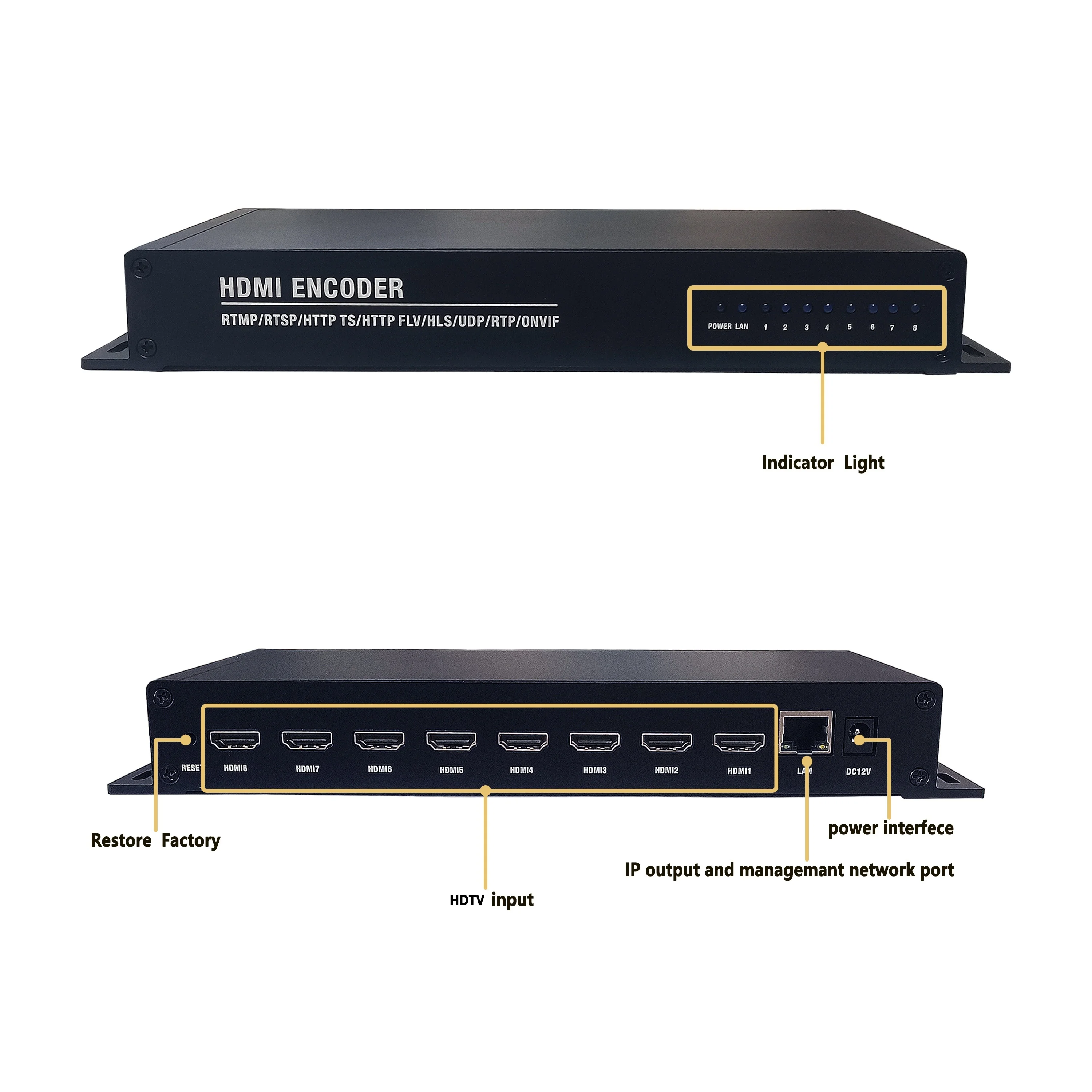 HDMI to IP 네트워크 인코더, 실시간 라이브 비디오 인코더, 8 채널 HDMI 인코더, HTTP, rtmp, udp, rtsp, hls, H.264, H.265