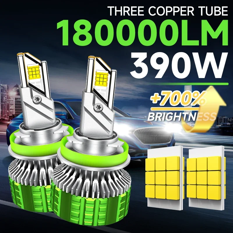 6000K H7 Led Headli… - image