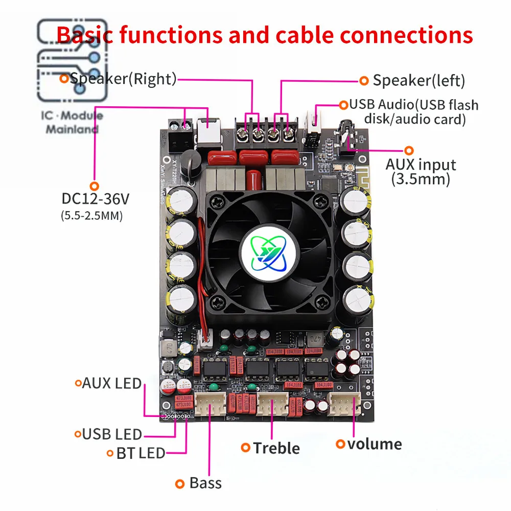 XY-T220H 220Wx2 Audiophile Lossless Bluetooth Audio Amplifier Board Module Stereo Bass and High Bass TPA3251 Potentiomete