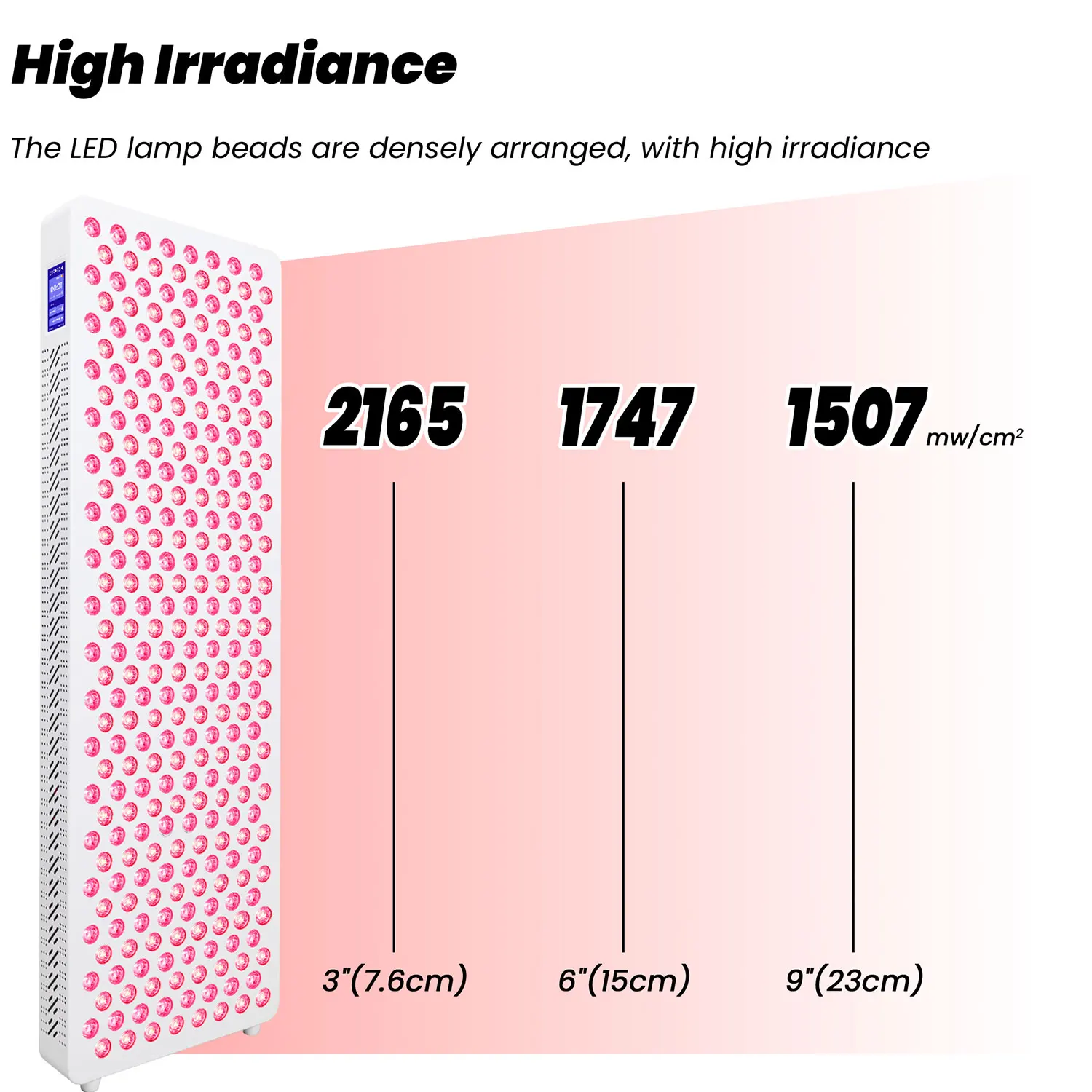 赤色光療法パネル 近赤外線デバイス アプリ制御ライトセラピー スタンド付き 590nm 630nm 660nm 810nm 830nm 850nm 940nm