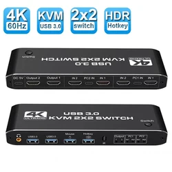 2x2 KVM Switch 4K 60Hz Dual Monitor KVM Extended Display USB KVM Switcher 2 in 2 out for 2 Computers Share 2 Monitors