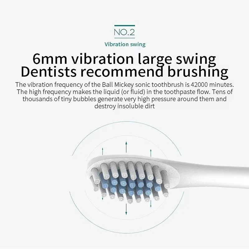 Wymienne główki do elektrycznych szczoteczek do zębów do Philixx Sonic Care Wymienne główki do szczoteczek serii 3/6/9 Diamentowa dysza czyszcząca