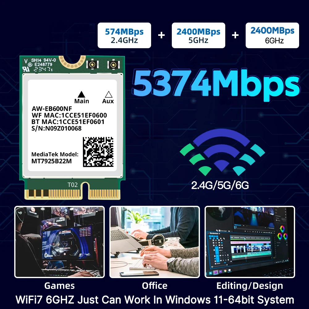 Wi-Fi 7 MT7925 M.2 Wireless Lan Card 5400Mbps key E 2.4G 5G 6G BT5.3 Network Card Wifi Adapter Dongle for win 10/11 Laptop