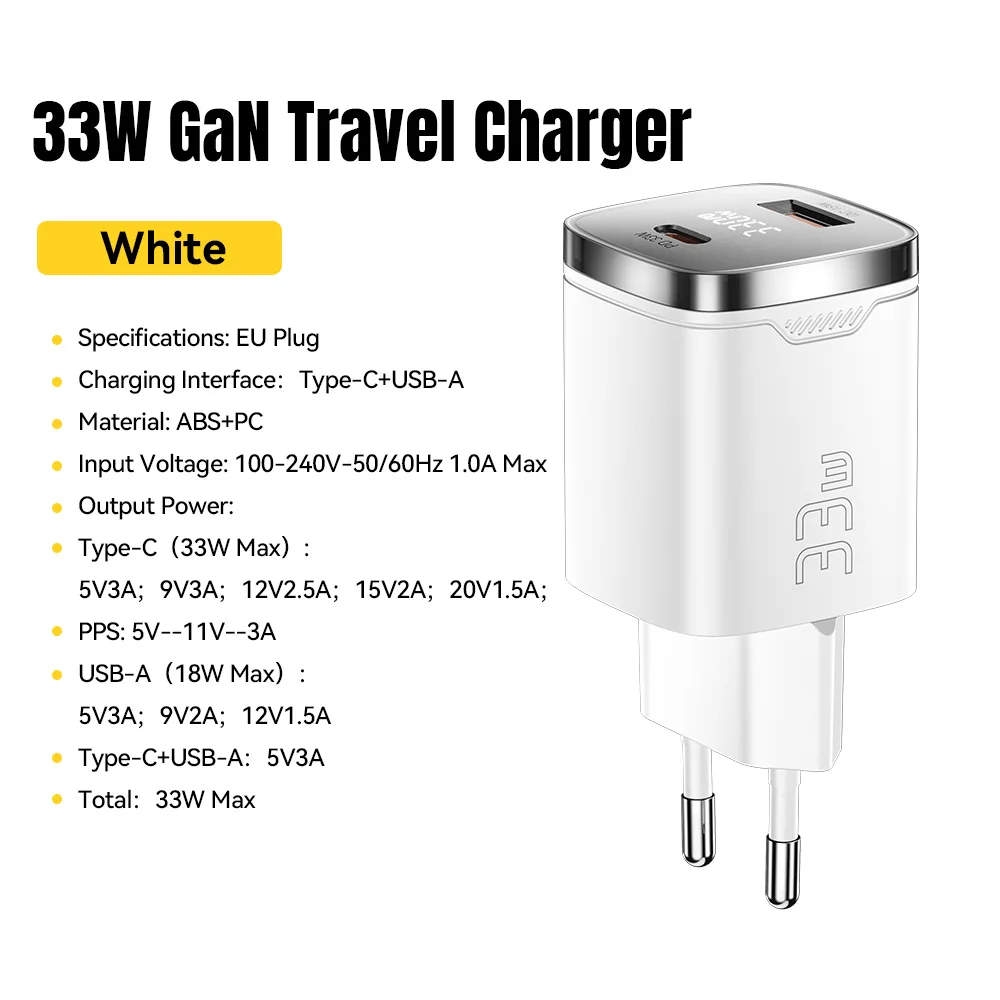 Essager 33 W GaN USB Typ C Ladegerät Digitalanzeige PD Schnellladung für iPhone 16 15 14 Pro Max iPad Mini 6 Xiaomi Samsung S22