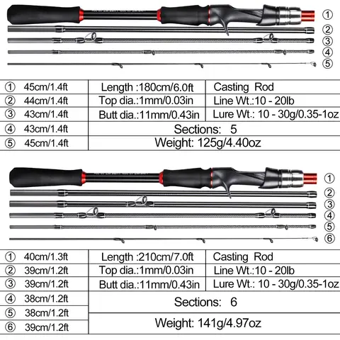 Sougayilang 1,8m 2,1m Dragfiskespö Kolfiber Spinnfiskespö Betevikt 10-30g Resefiskespö Fiske 10 best sales sougayilang fiskespö - №2