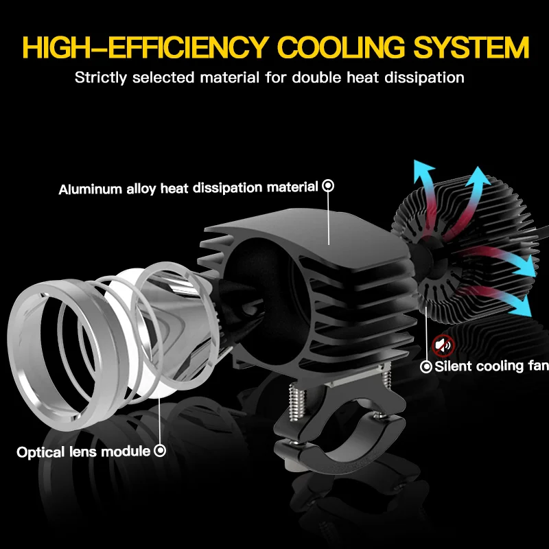 1Pcs White LED Car External Headlight 18W High/Low Motorcycle Headlamp Spotlight Drive Fog Spot Lights DC10v-72V
