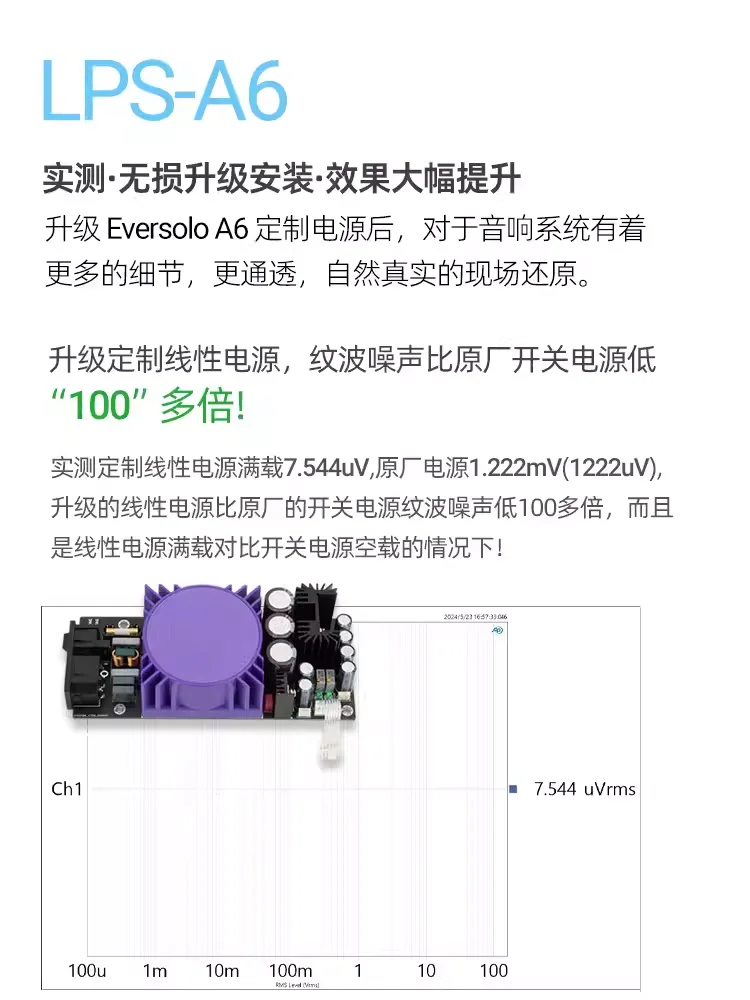 New LHY Audio LPS-A6 Digital Broadcast Upgrade Linear Power Board Special Filter Module for Eversolo DMP-A6 DMP-A8