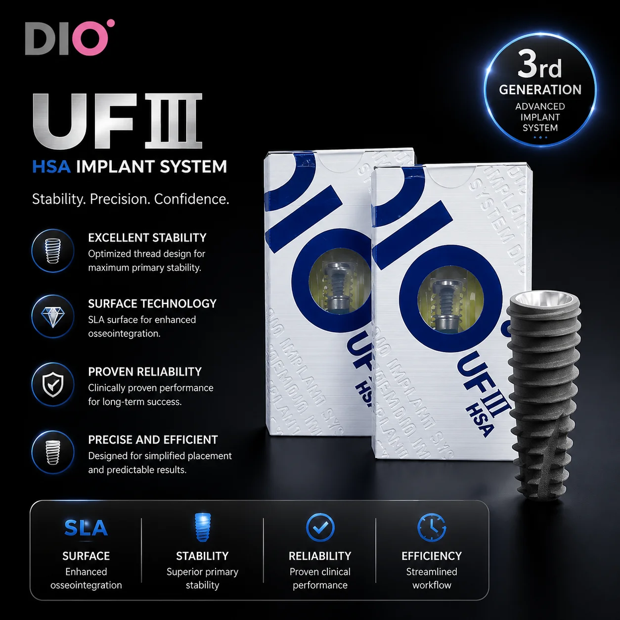 DIO UFIII Implant Prosthetic Screw Tool Set Precision Dental Lab Anchoring Components for Restoration
