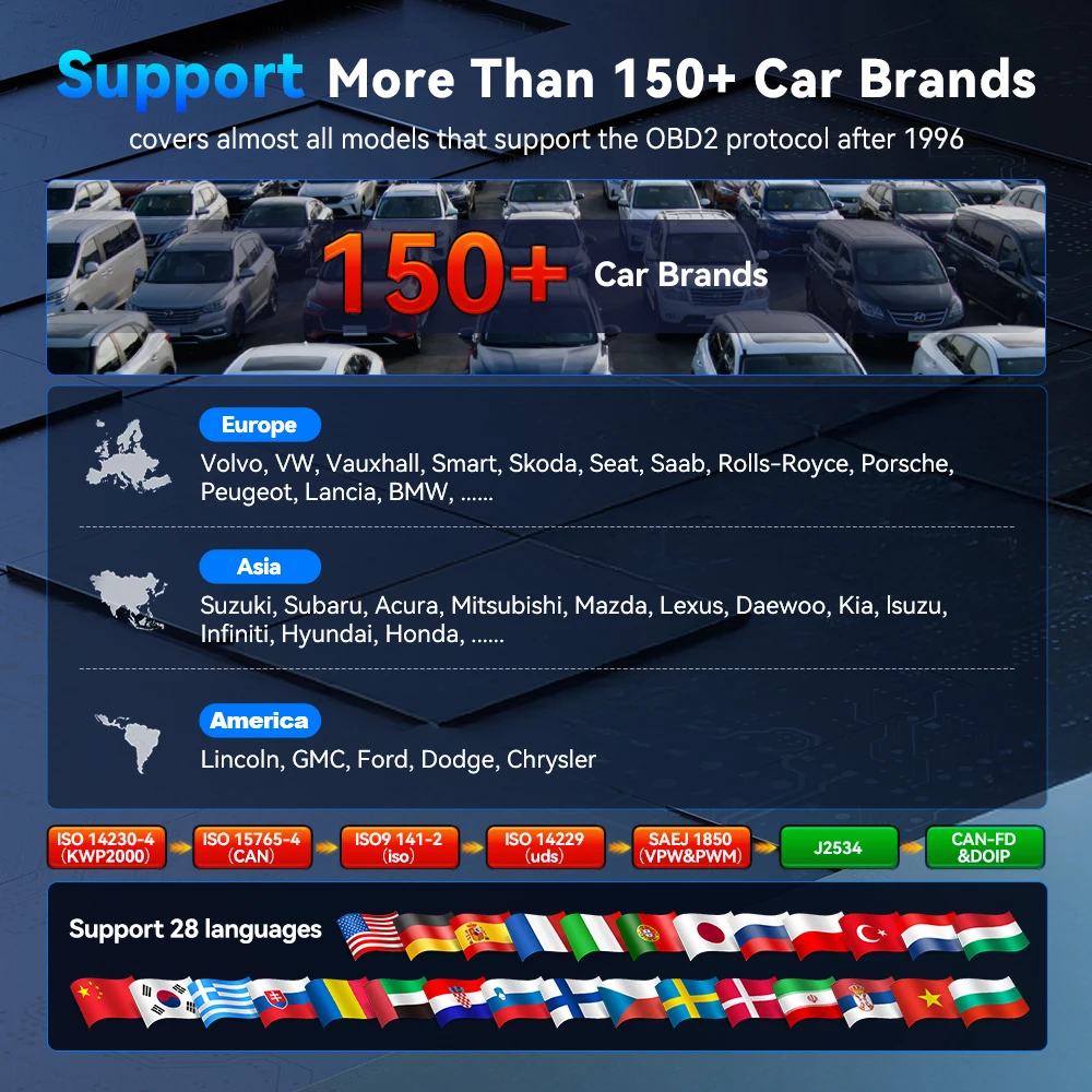Global Version MUCAR 892BT PRO OBD2 Scanner Topology Graph J2534 DOIP ECU Coding Bidirectional Lifetime Free Car Diagnostic Tool