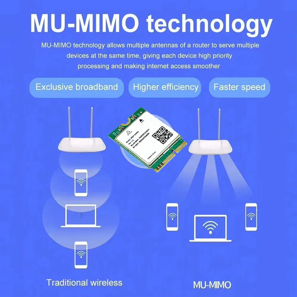 WiFi 6 Bluetooth 5.4 M.2 Netzwerkkarte WDP-AX900 2,4 G & 5 GHz Wireless-Adapter für Laptop Windows 10/11