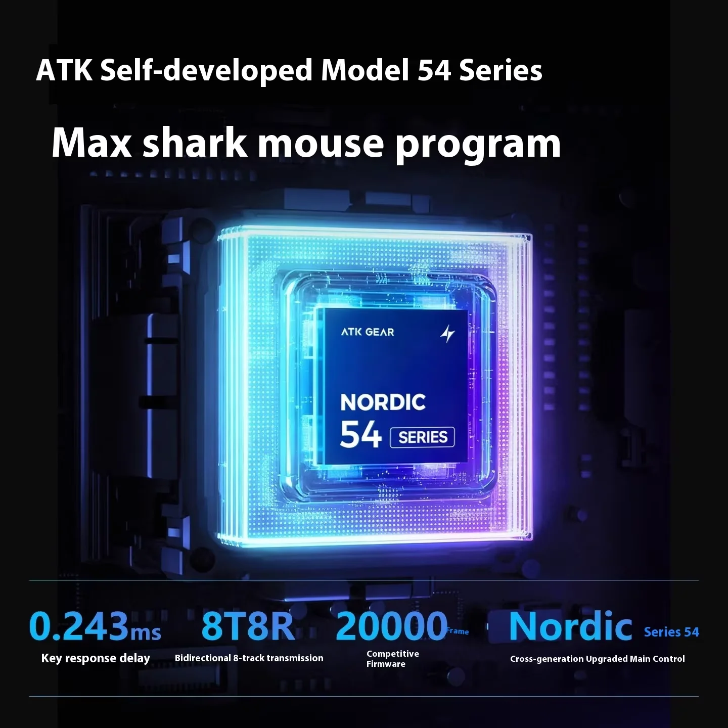 Игровая мышь ATK F1V2: легкая, – обзор и цена Esports Gaming Mouse Wireless