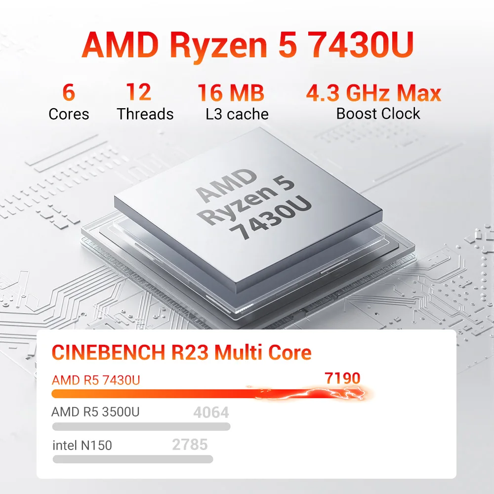 FIREBAT R3 Mini PC New AMD Ryzen 5 7430U 16GB LPDDR4 RAM 512GB SSD Wi-Fi 6 BT5.2 USB 3.0 Window11 Gaming Desktop Mini Computer
