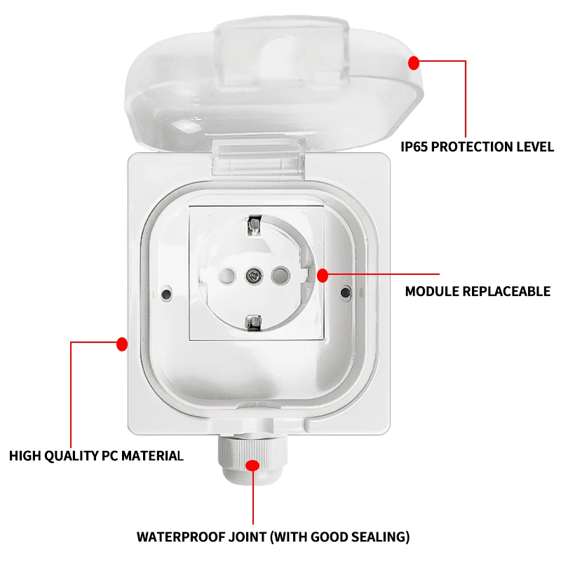 IP65 Waterproof Surface-Mount Socket Box, Universal Outdoor Weatherproof Electrical Outlet for Bathroom, Kitchen & DIY Projects