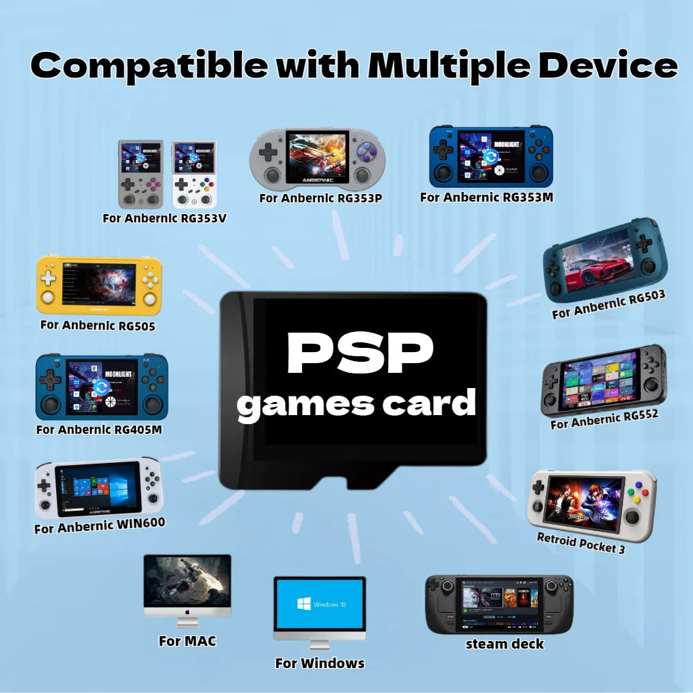 PSP Game TF Card For Anbernic RG505 450+ 512GB  Memory Classic Retro Handheld Open Source