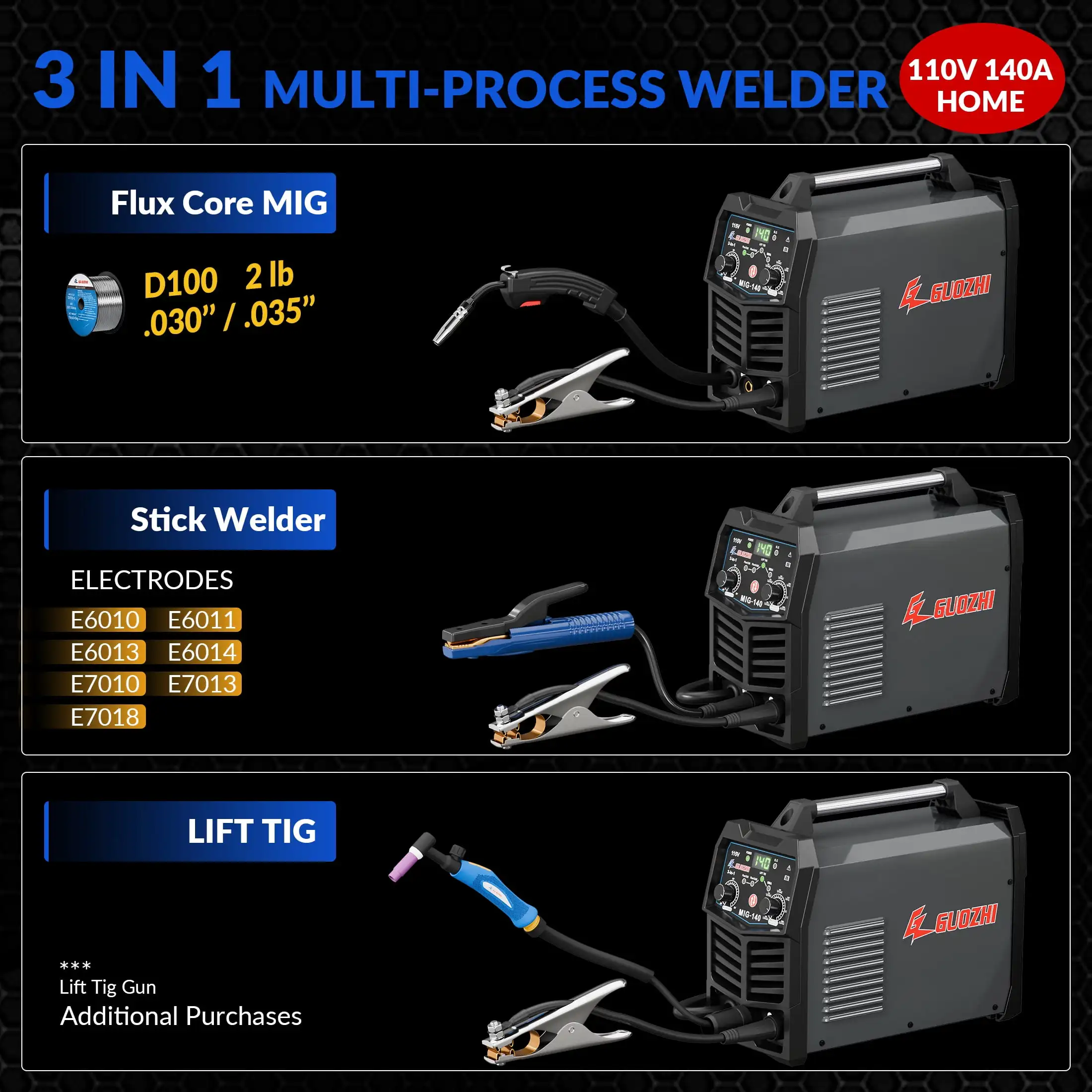 140A MIG Welder, 110V 3 in 1 Multi-Process Welding Machine Gasless Flux Core Welder MIG, MMA, Lift TIG(22.5LB)