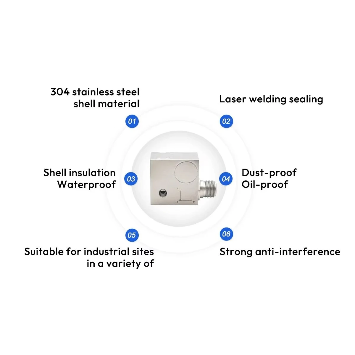 system for multi-axis numerical control machine tools and robotic arms DC 24V LAN interface 3ms emergency stop trigger