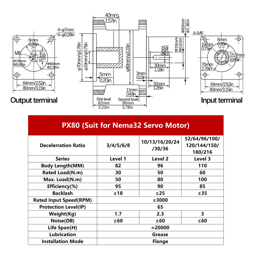 MHCN PX80 Planetary Reducer Ratio 3/4/5/6/10/13/16/20/24/30/36/64/96/144/216 Max 60N.m Low Noise for Nema32 Stepping Servo Motor