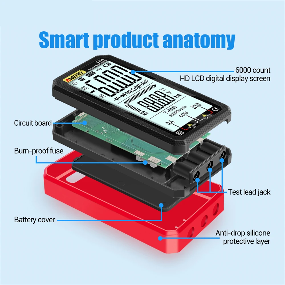Professional Multimeter AC/DC Professional Automotive Tester Ohm Voltage Tester Meter Multimetro LCD Backlight Portable Ammeter
