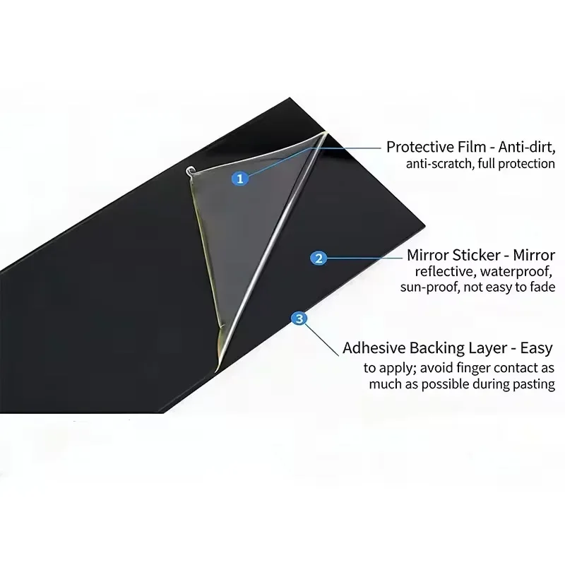 For Ford Territory Equator Sport 2024 Carbon Fiber Window Door Column Deal B C Pillar Post Cover Trim Sticker
