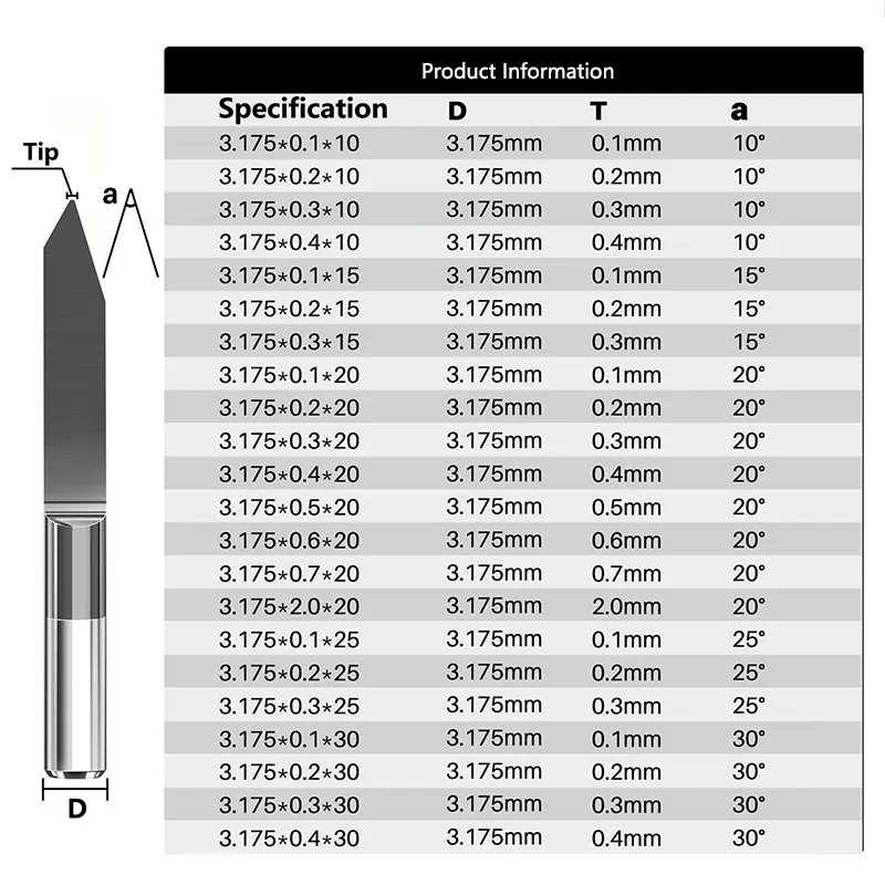 3.175mm CNC Router Bit 10/15/20/30/45Degree V Shape Flat Bottom Carbide PCB Engraving Bits 1pc Milling Cutter Tools