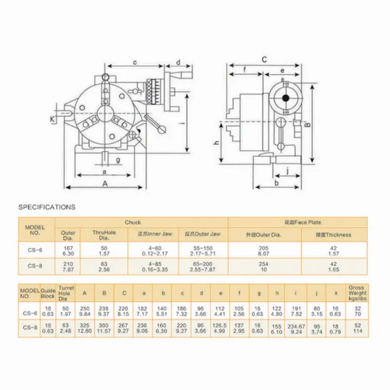 CS-8 Horizontal Vertical Super Indexing Spacers Dividing Head Of Milling Machine Tool Calmping