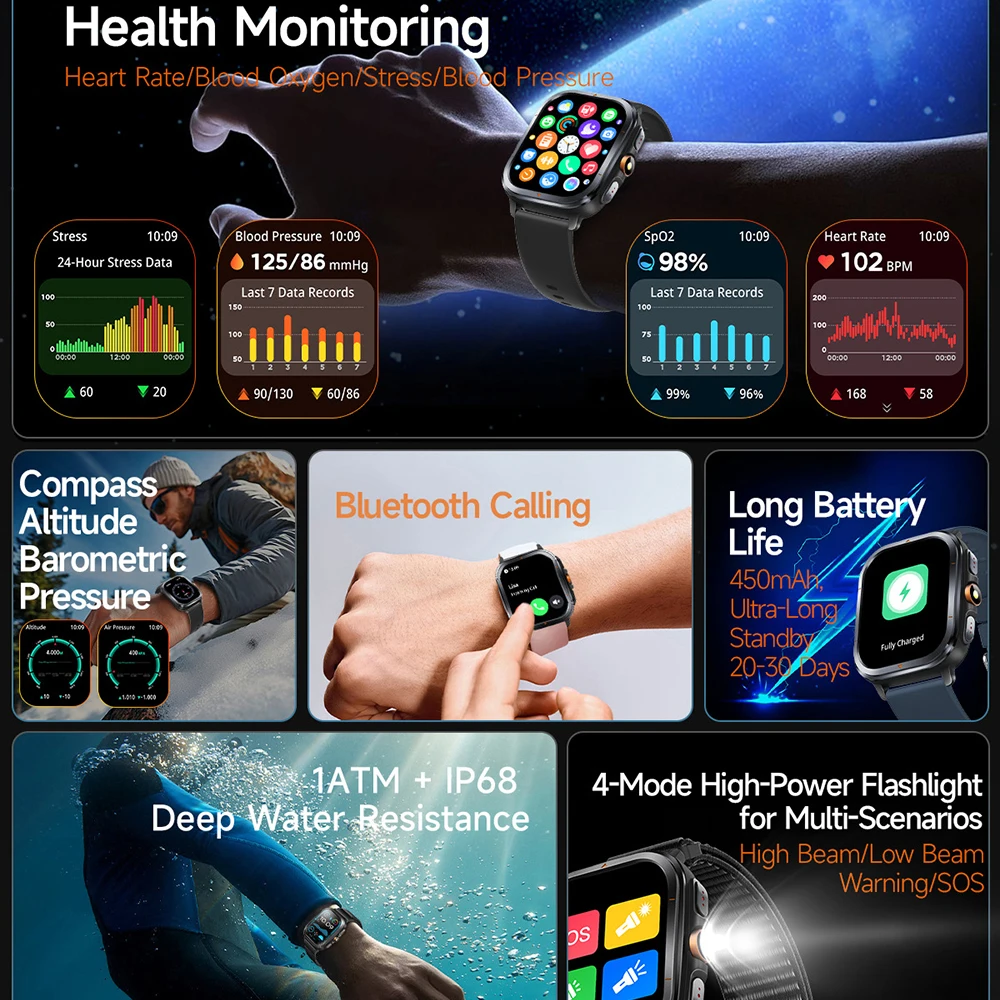 Outdoors GPS Sports Smart Watc - đánh giá và giá Smartwatch Running Watches For Men
