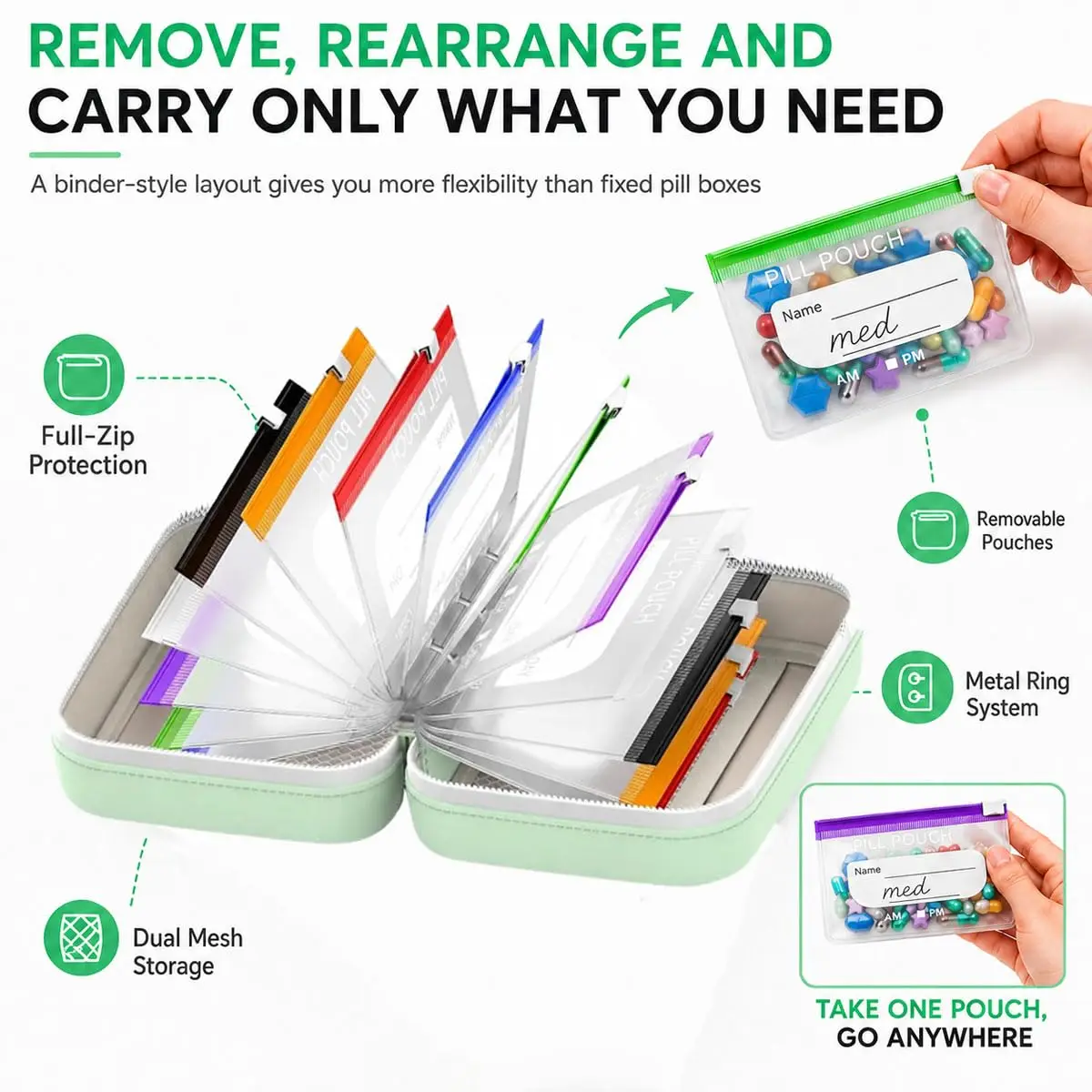 Portable Medication Binder Organizer with 14 Writeable Pill Pouches Water Resistant Travel Pill Holder for Vitamin Jewelry Items