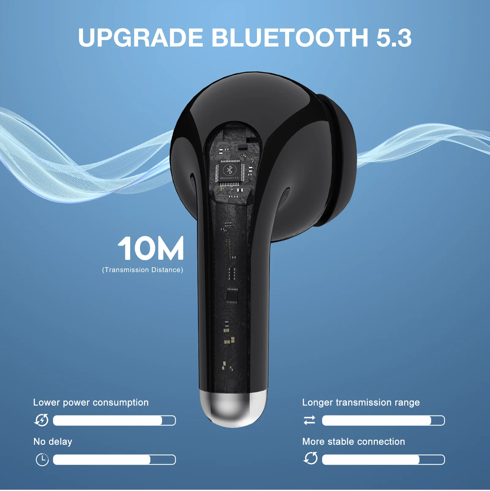 1HORA Wireless earphone AUT203 Bluetooth 5.3 Headsets Low power consumption Type-C Compatible with IOS/Android