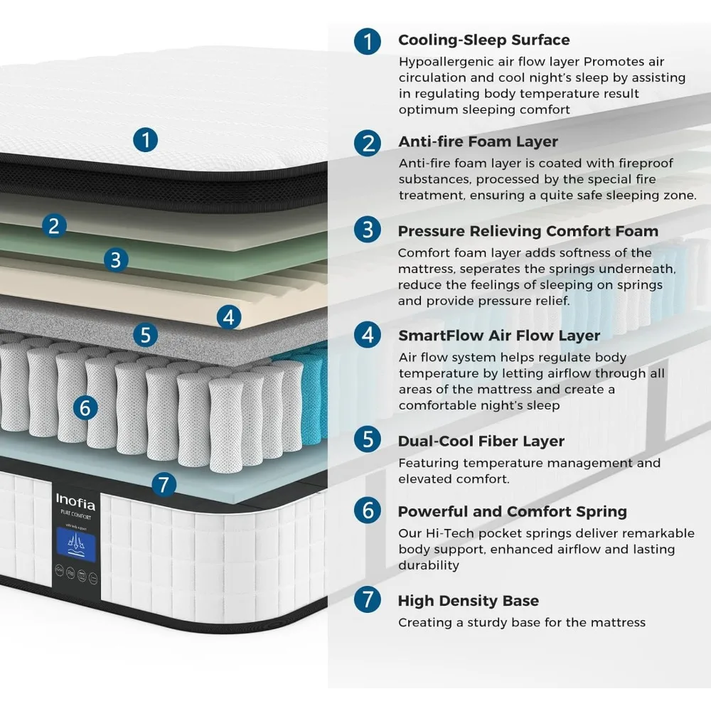 10-дюймовый Гибридный односпальный матрас Innerspring для прохладной двойной поддержки и снятия стресса, с дышащим мягким трикотажным тканевым покрытием