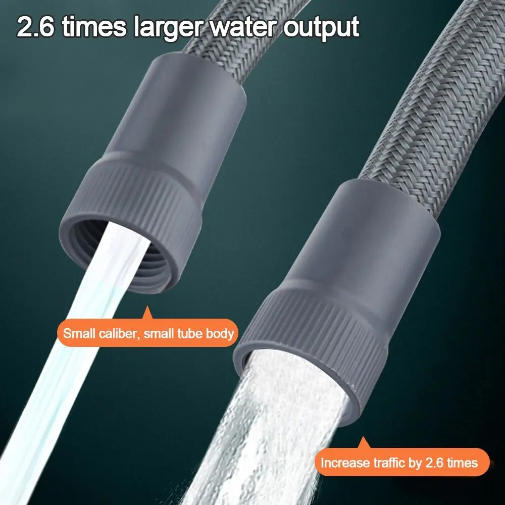 1.5/2 Meter Handhel… - image