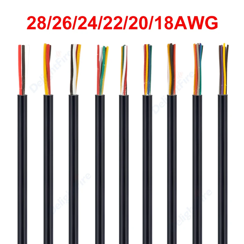 Luidspreker Audio Draad 2/3/4/5/6/7/8 Geleider 12V Flexibele Elektrische Multi-Core Ronde Auto-Kabel Voor Led Licht Speakers