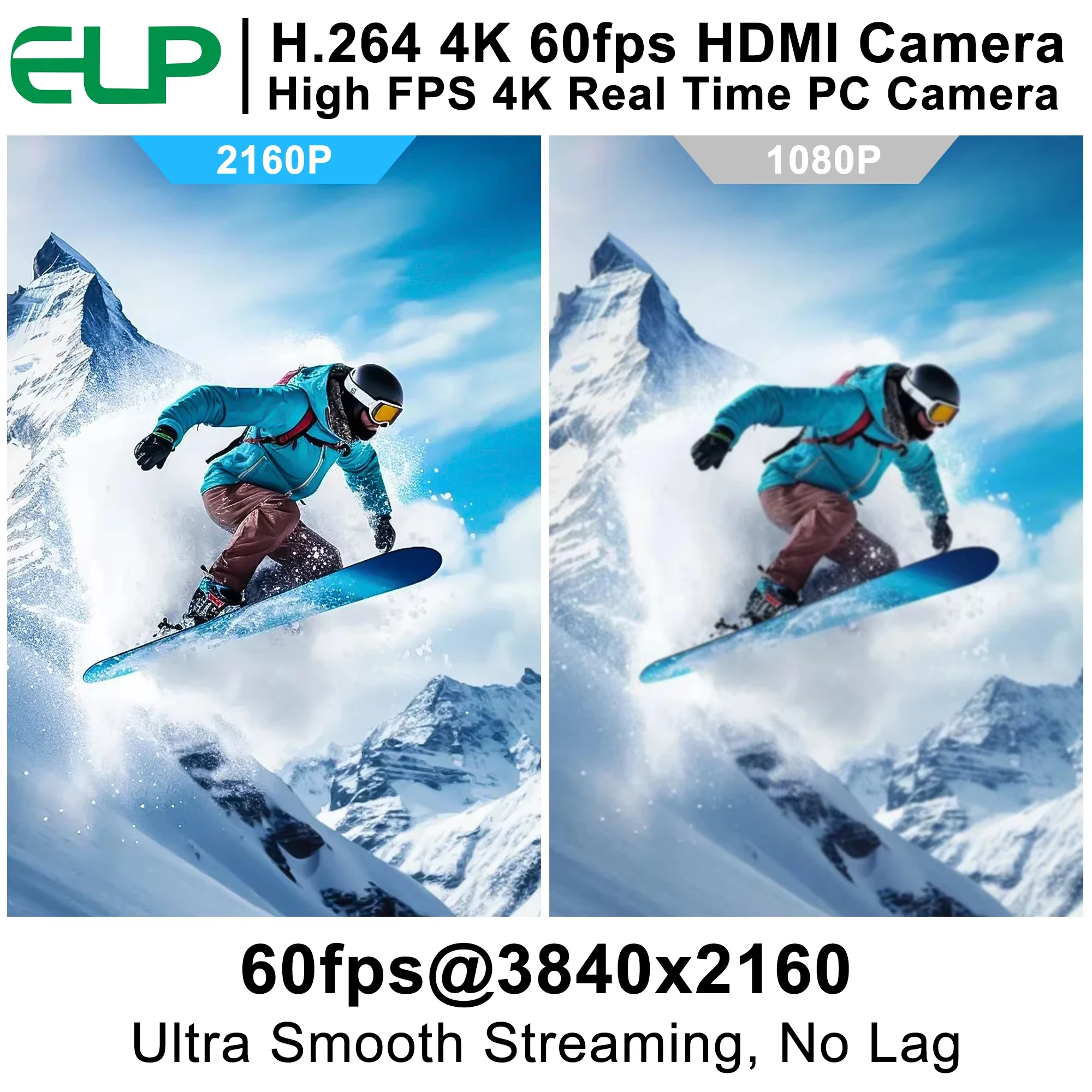 ELP USB3.0 HDMI Camera 4K 60FPS Ultra HD Live Streaming Camera Module with No Distortion Lens Video Recording Industrial Webcam