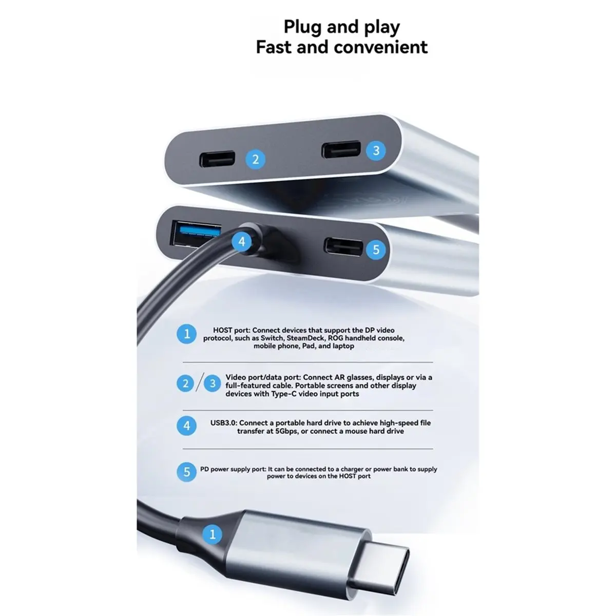 

Док-станция AS62 для AR-очков: USB-C Type-C адаптер для зарядки AR-очков с быстрой зарядкой PD100W