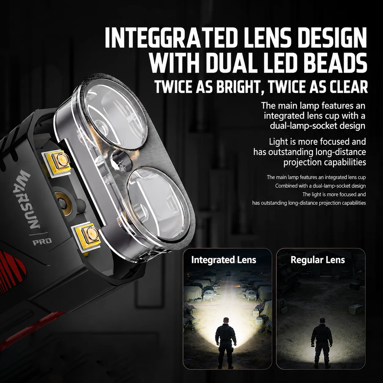 WARSUN X6 Pro Portable Rechargeable Flashlight, Powerful Mini LED Inspection Light with Magnetic Base for Maintenance, Emergency